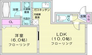 フレグランスの物件間取画像